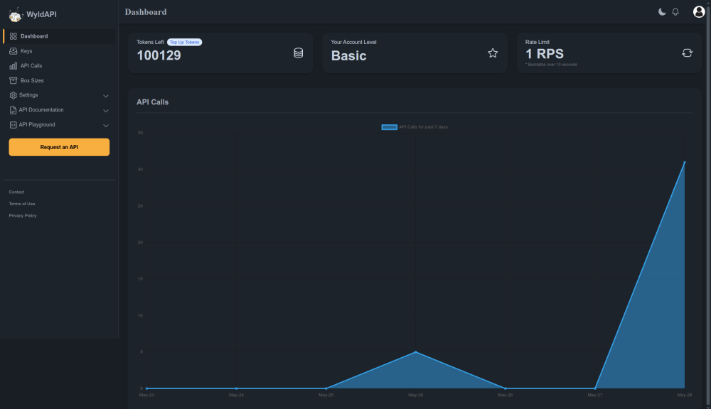 Dashboard - WyldAPI API Platform